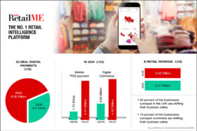 Contactless transactions set to double digital payments business